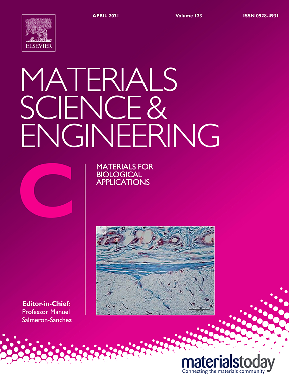 Materials Science and Engineering: C